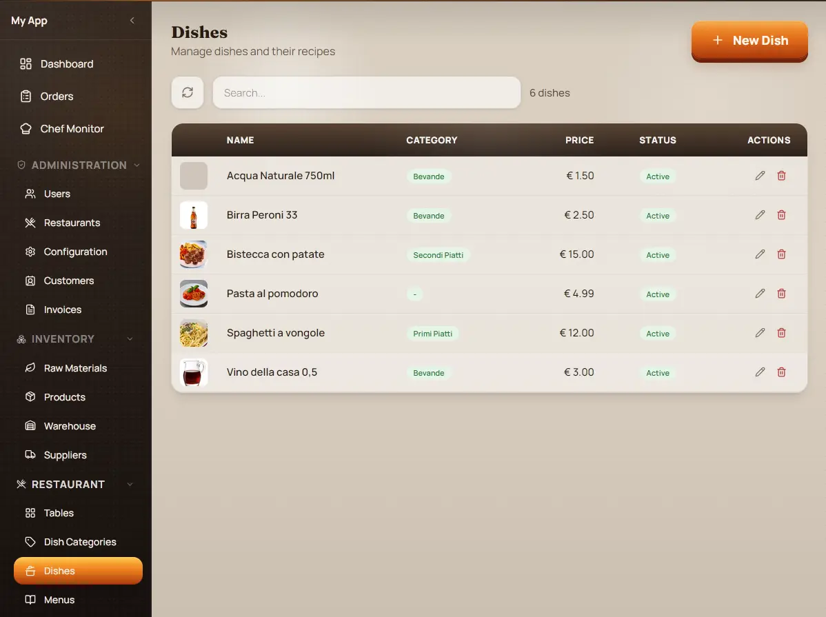Dishes and menu management screen on the PADFOOD platform