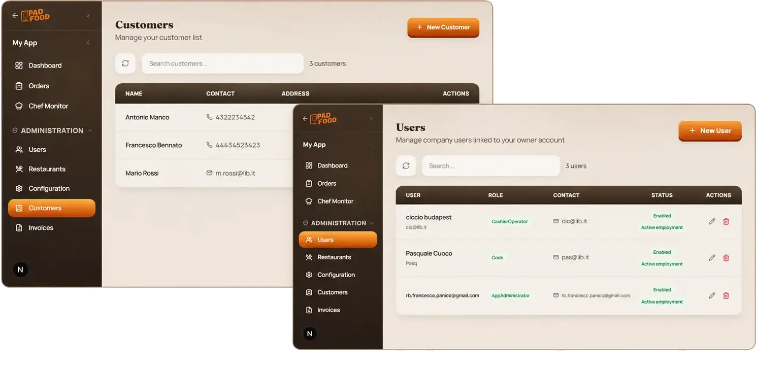 Customers and users management interfaces on the PADFOOD platform