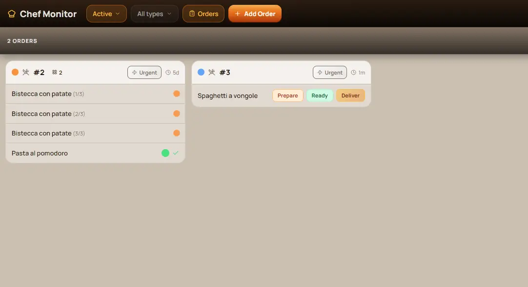 Kitchen monitor interface showing active chef orders and preparation statuses
