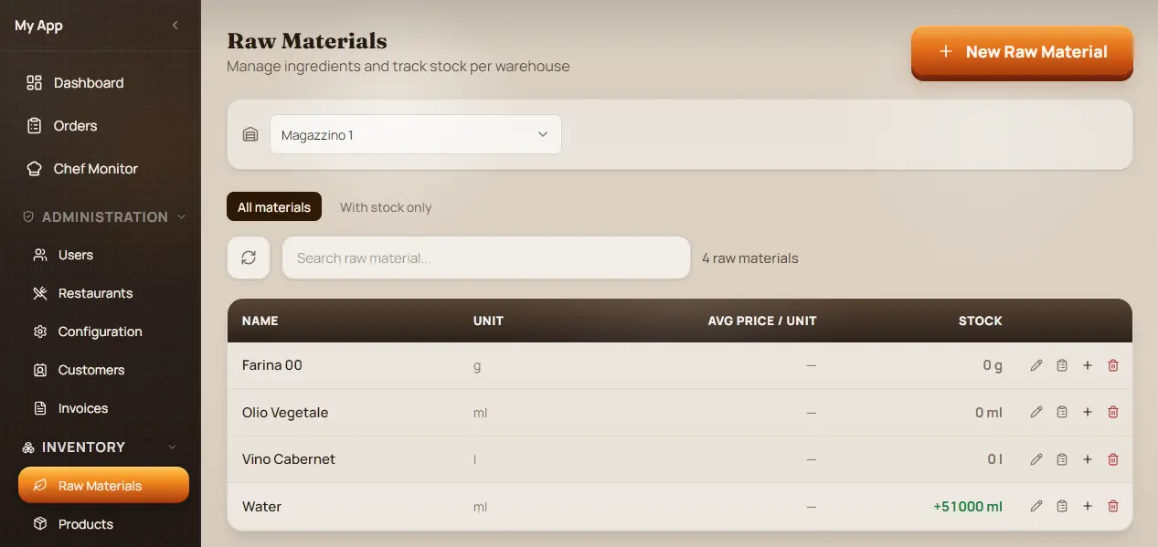 Raw materials inventory screen with warehouse stock overview